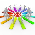 Many Competing for Same Goal - Target
