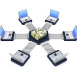 The concept of electronic business