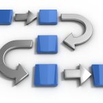Arrows and blocks